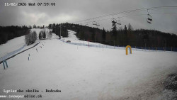 Dětská lyžařská školka