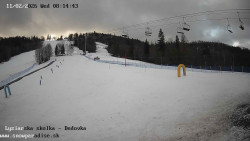 Dětská lyžařská školka