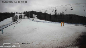 Snowparadise Veľká Rača - Dětská lyžařská školka - 13.2.2026 v 07:00 Snowparadise Veľká Rača - Dětská lyžařská školka - 13.2.2026 v 07:00