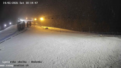 Dětská lyžařská školka