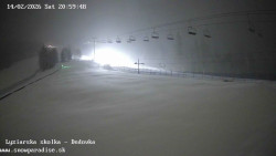 Dětská lyžařská školka