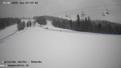 Dětská lyžařská školka