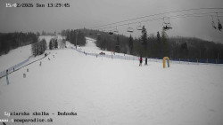 Dětská lyžařská školka