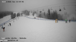 Dětská lyžařská školka