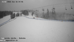 Dětská lyžařská školka