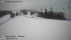 Dětská lyžařská školka