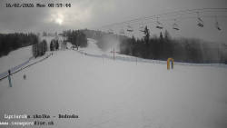 Dětská lyžařská školka