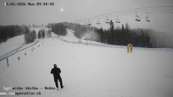 Dětská lyžařská školka