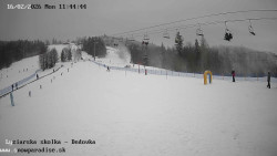 Dětská lyžařská školka