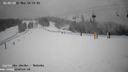 Dětská lyžařská školka