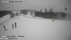 Dětská lyžařská školka