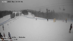 Dětská lyžařská školka