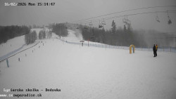 Dětská lyžařská školka