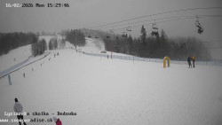 Dětská lyžařská školka