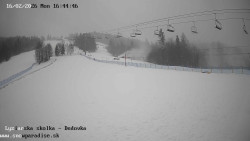 Dětská lyžařská školka