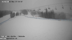 Dětská lyžařská školka