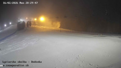 Dětská lyžařská školka