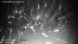 Dětská lyžařská školka