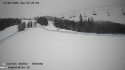 Dětská lyžařská školka