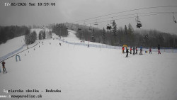 Dětská lyžařská školka