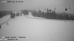 Dětská lyžařská školka