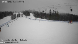 Dětská lyžařská školka