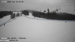 Dětská lyžařská školka