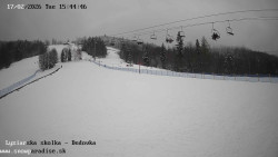 Dětská lyžařská školka