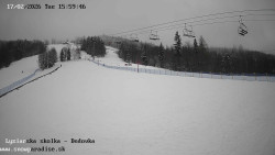 Dětská lyžařská školka