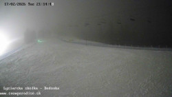 Dětská lyžařská školka