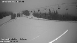 Dětská lyžařská školka