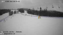 Dětská lyžařská školka