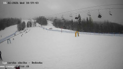 Dětská lyžařská školka