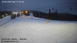 Dětská lyžařská školka