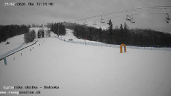 Dětská lyžařská školka