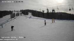 Dětská lyžařská školka