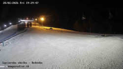 Dětská lyžařská školka