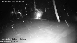 Dětská lyžařská školka