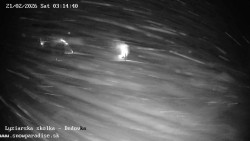 Dětská lyžařská školka