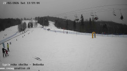 Dětská lyžařská školka