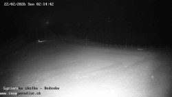 Dětská lyžařská školka