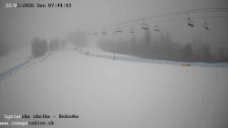 Dětská lyžařská školka