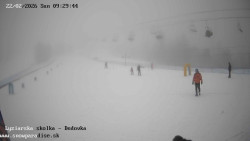 Dětská lyžařská školka