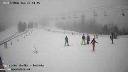 Dětská lyžařská školka