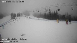 Dětská lyžařská školka