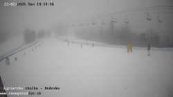 Dětská lyžařská školka