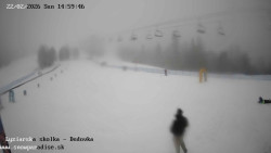 Dětská lyžařská školka