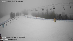 Dětská lyžařská školka