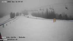 Dětská lyžařská školka