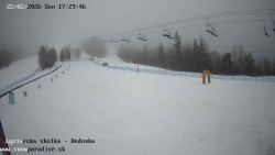 Dětská lyžařská školka